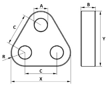 Triplate / equilibratori di carico triangolare